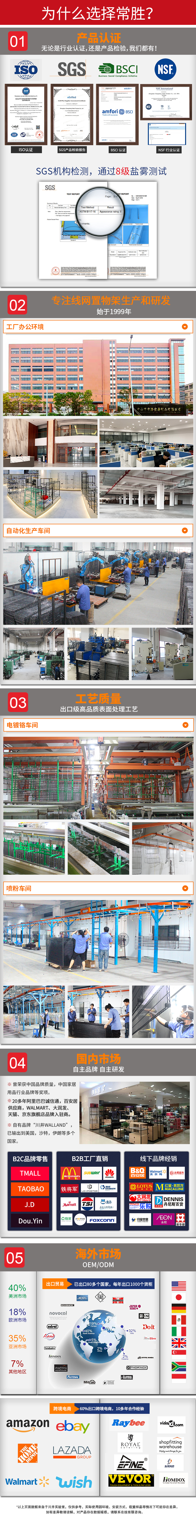 8.工廠環境