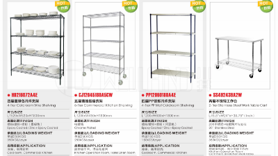 外貿詢盤的發送方式分析（金屬線網置物貨架篇）